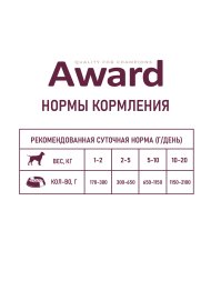 Award - Влажный корм для взрослых собак паштет из индейки с черникой 400гр