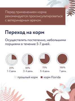 Florida Preventive Line Gastrointestinal - Консервы для собак, "Поддержание здоровья пищеварительной системы", с Телятиной (Профилактика)