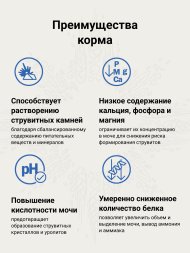 Craftia Galena Urinary Care - Ветеринарная диета для кошек, Для растворения Струвитных Камней