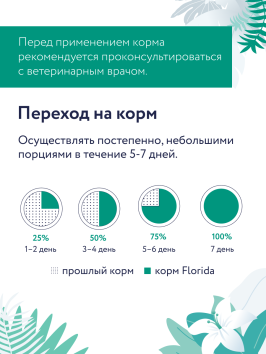 Florida - Паучи для кошек Diabetic, профилактика Сахарного Диабета, 85 гр