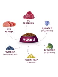 Award - Сухой корм для взрослых собак всех пород, с Говядиной и Курицей с добавлением Брокколи и Черники