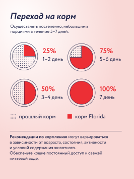 Florida - Паучи для котят, кусочки с говядиной и морковью в желе 85гр