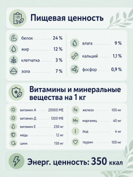 Florida - Сухой корм для взрослых собак крупных пород с курицей и яблоком