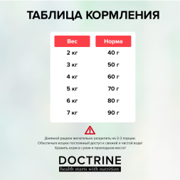 Doctrine - Беззерновой сухой корм для кошек, с индейкой, ягнёнком и рисом