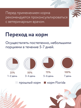 Florida Preventive Line Gastrointestinal - Сухой корм для кошек, Поддержание здоровья пищеварительной системы (Профилактика)