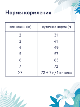 Florida Preventive Line Hypoallergenic - Гипоаллергенный сухой корм для кошек (Профилактика)