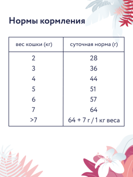 Florida Preventive Line Hepatic - Сухой корм для кошек, при заболеваниях печени (Профилактика)