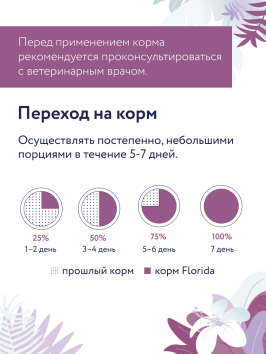 Florida Preventive Line Renal- Сухой корм для кошек, при заболеваниях почек (Профилактика)