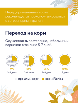 Florida Preventive Line Urinary - Сухой корм для кошек, профилактика МКБ