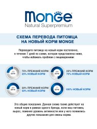 Monge Urinary - Сухой корм для профилактики МКБ у Кошек